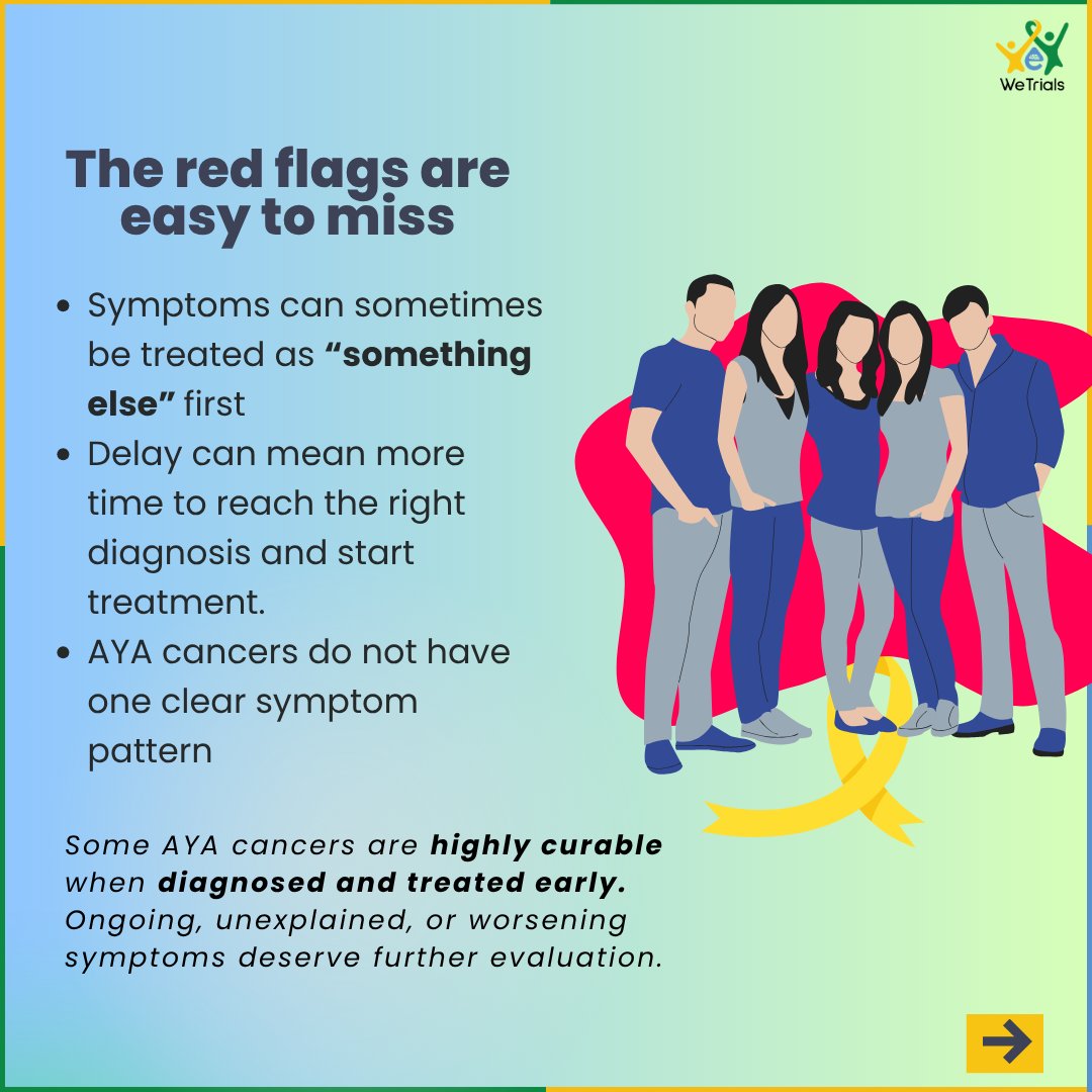 WeTrials tweet media