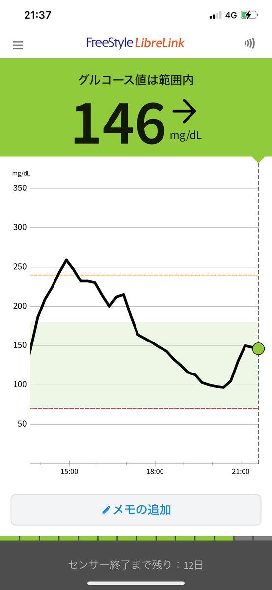 ใขใ๐ tweet media