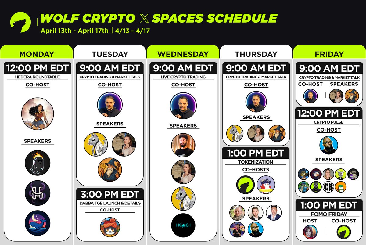 WOLF_Crypto_X's tweet photo. WE HAVE A HUGE WEEK OF SPACES!

We’re bringing you LIVE Crypto with our panel of traders!

Hedera Roundtable w/ @Natnatx007 and more

Dabba TGE Launch &amp; Details w/ @KaramLakshman

Set your reminders below!👇 https://t.co/6VXrBSK2vM