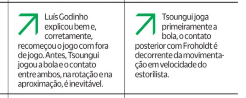 Leão dos 𝐅𝐚𝐜𝐭𝐨𝐬 | 🏆🏆 tweet media