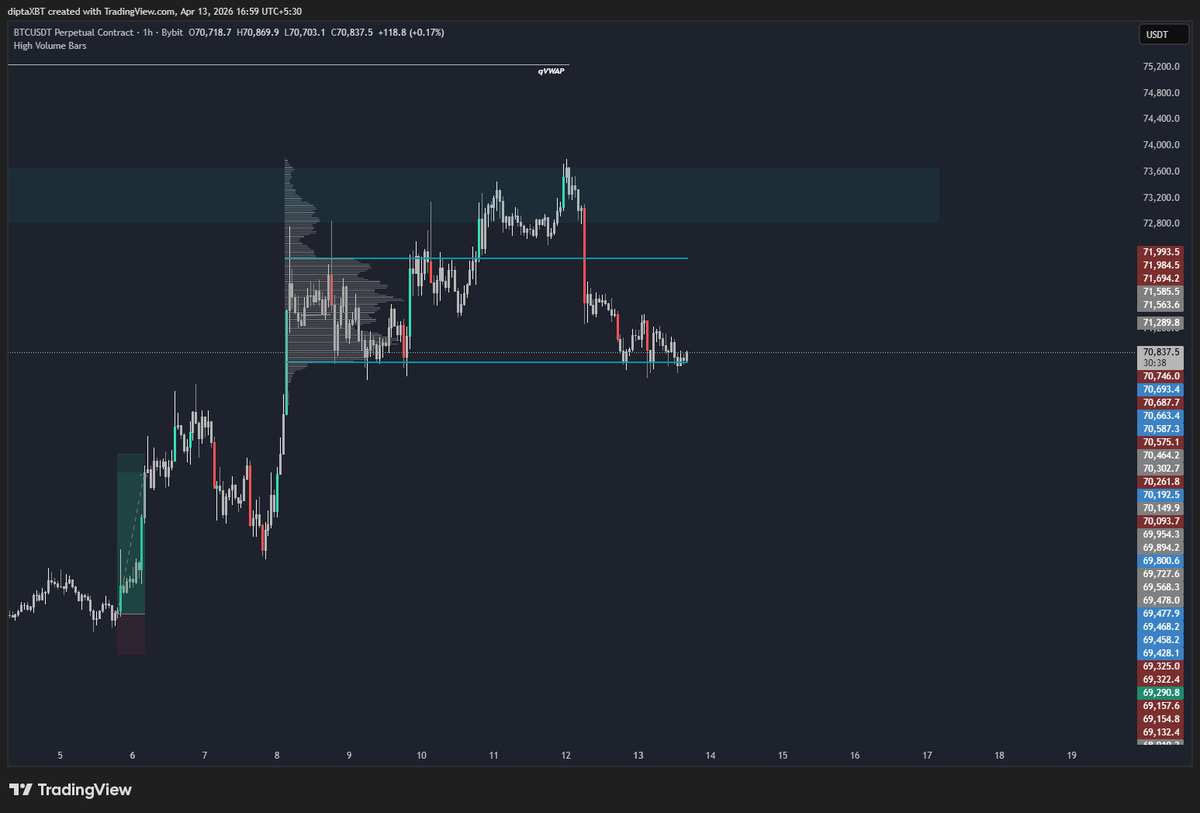 dipta.XBT tweet media