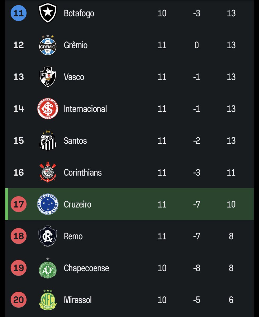 Somos Loucos tweet media