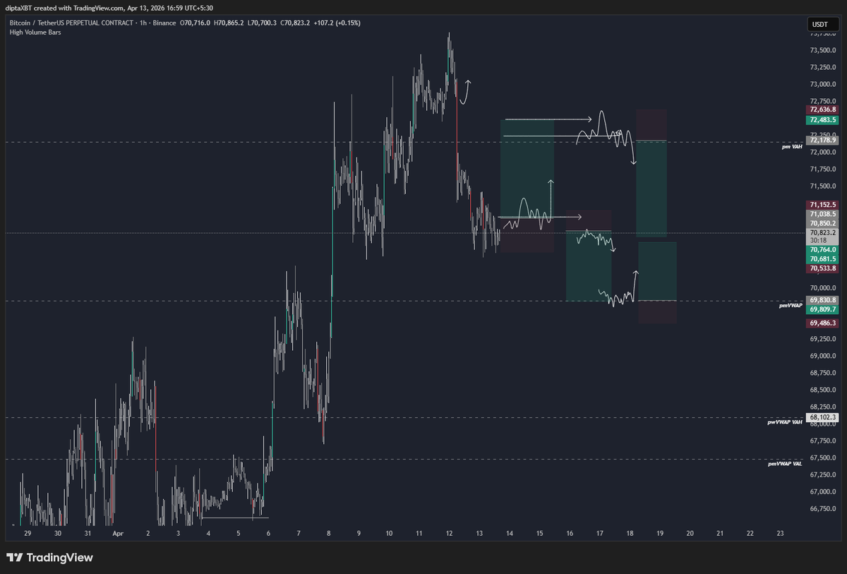 dipta.XBT tweet media