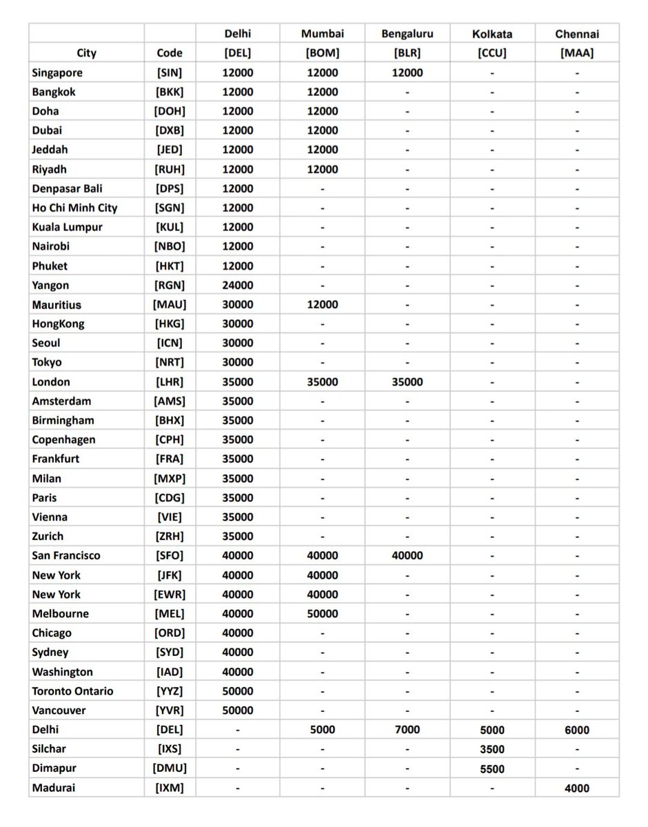 CardNiti tweet media
