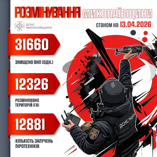 Кожен вибухонебезпечний предмет під землею, в траві чи воді — це загроза, яка тихо чекає. Наші піротехніки працюють 24/7, щоб цих загроз ставало менше
shorturl.at/SZoKf