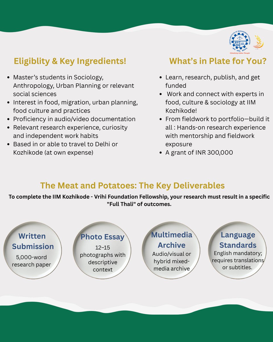 IIM Kozhikode tweet media