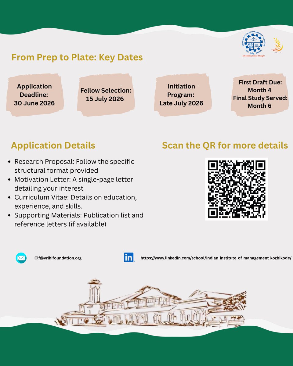 IIM Kozhikode tweet media