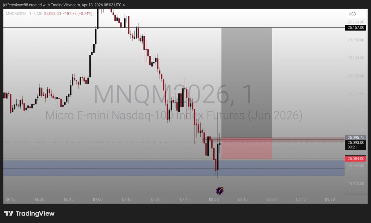 jeffattorney1's tweet image. #Nq pre-market execution🎯
7:50 -8:50 macro 
Classic #IFVG A+ setup 
#ICT #futures