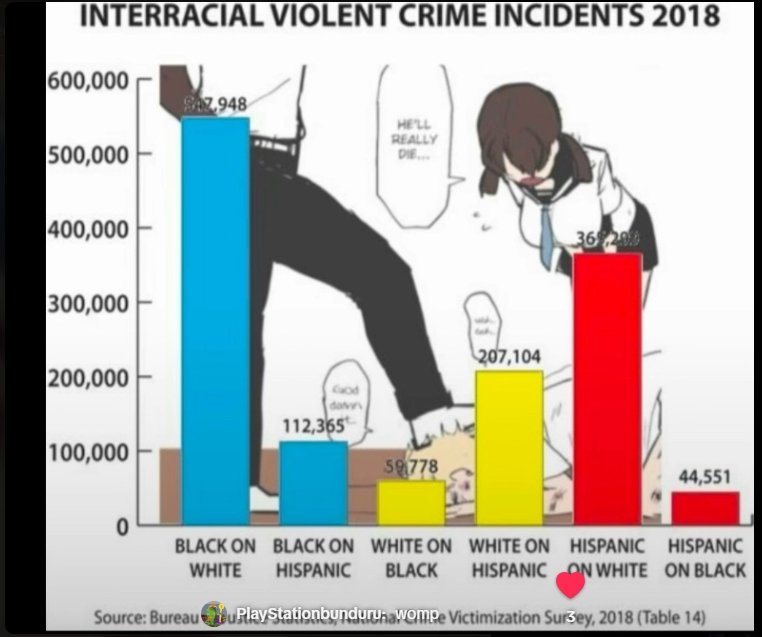 Blackdrifter tweet media