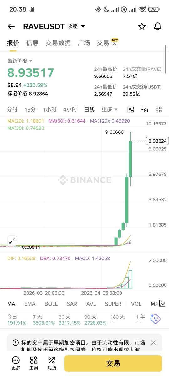 顶碗糖 tweet media