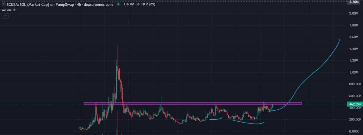 Absolutefocus tweet media