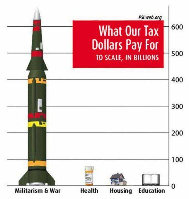 <a href="/PressSec/">Karoline Leavitt</a> Trump has totally abandoned America in his psychotic crusade for the demonic Israeli Nazis.