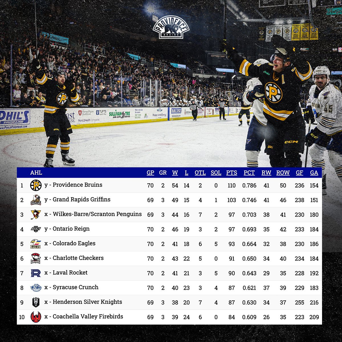 Providence Bruins tweet media