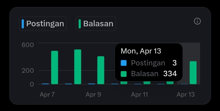 secawan madu tweet media