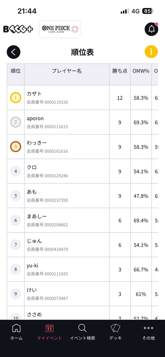 わっきー tweet media