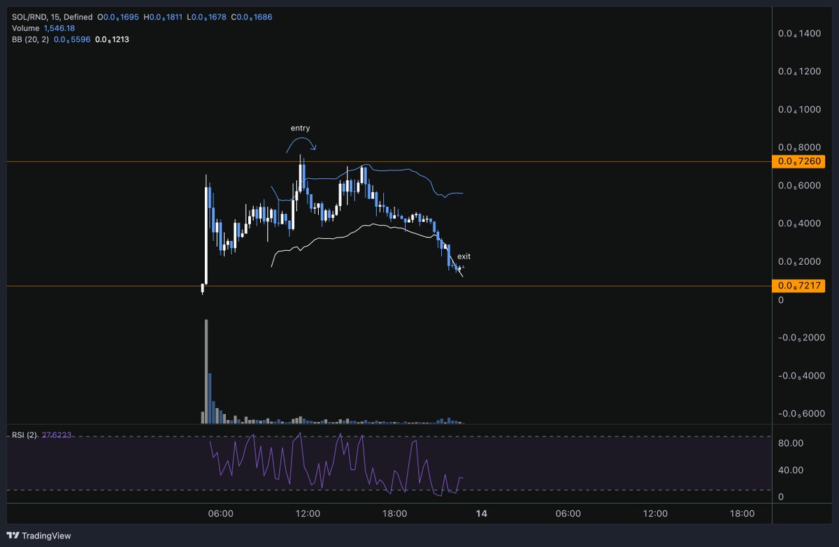 terey.sol tweet media