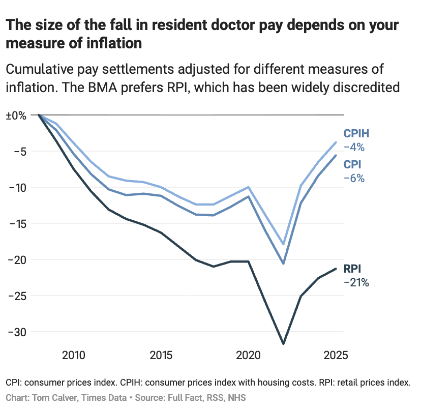 Tom Calver tweet media