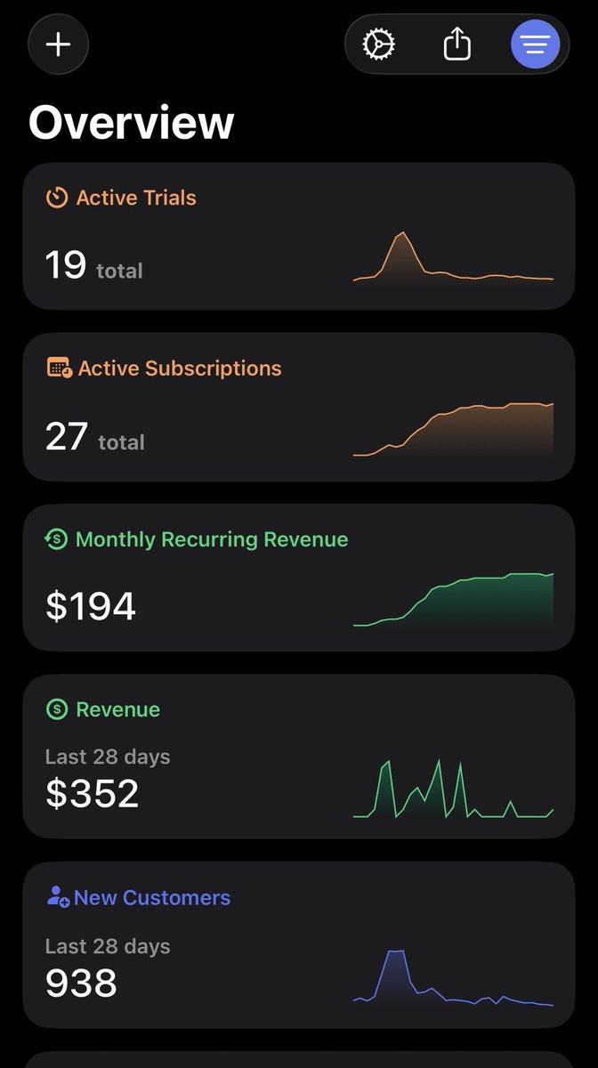 Marco Perez tweet media