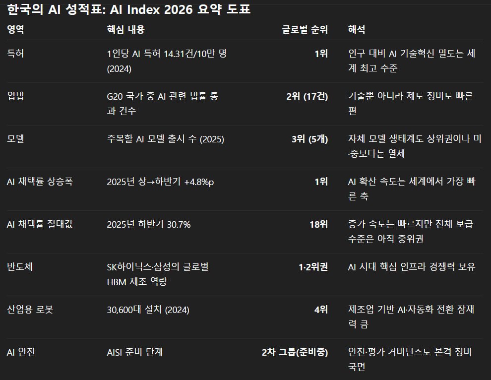 Jung-Woo Ha tweet media