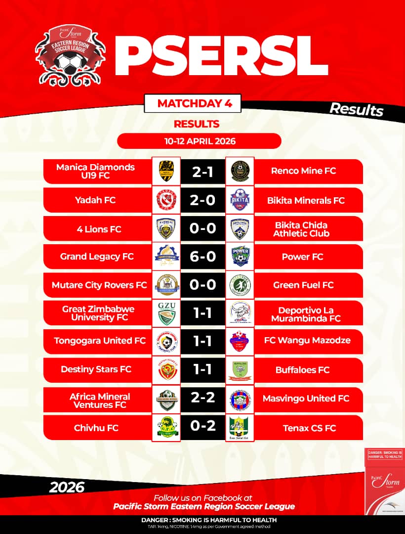 Buffaloes FC (watungwa watungwa) tweet media