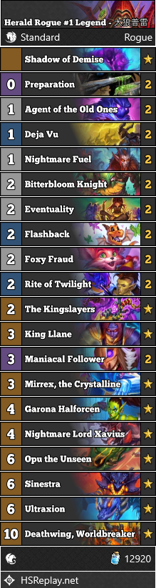 neon31HS's tweet image. [STANDARD] 大狼普雷 reached #1 Legend with Herald Rogue.

Score: 21-5

▼ Deck Code and more:
hearthstone-decks.net/herald-rogue-1…

#StandardHS #Hearthstone