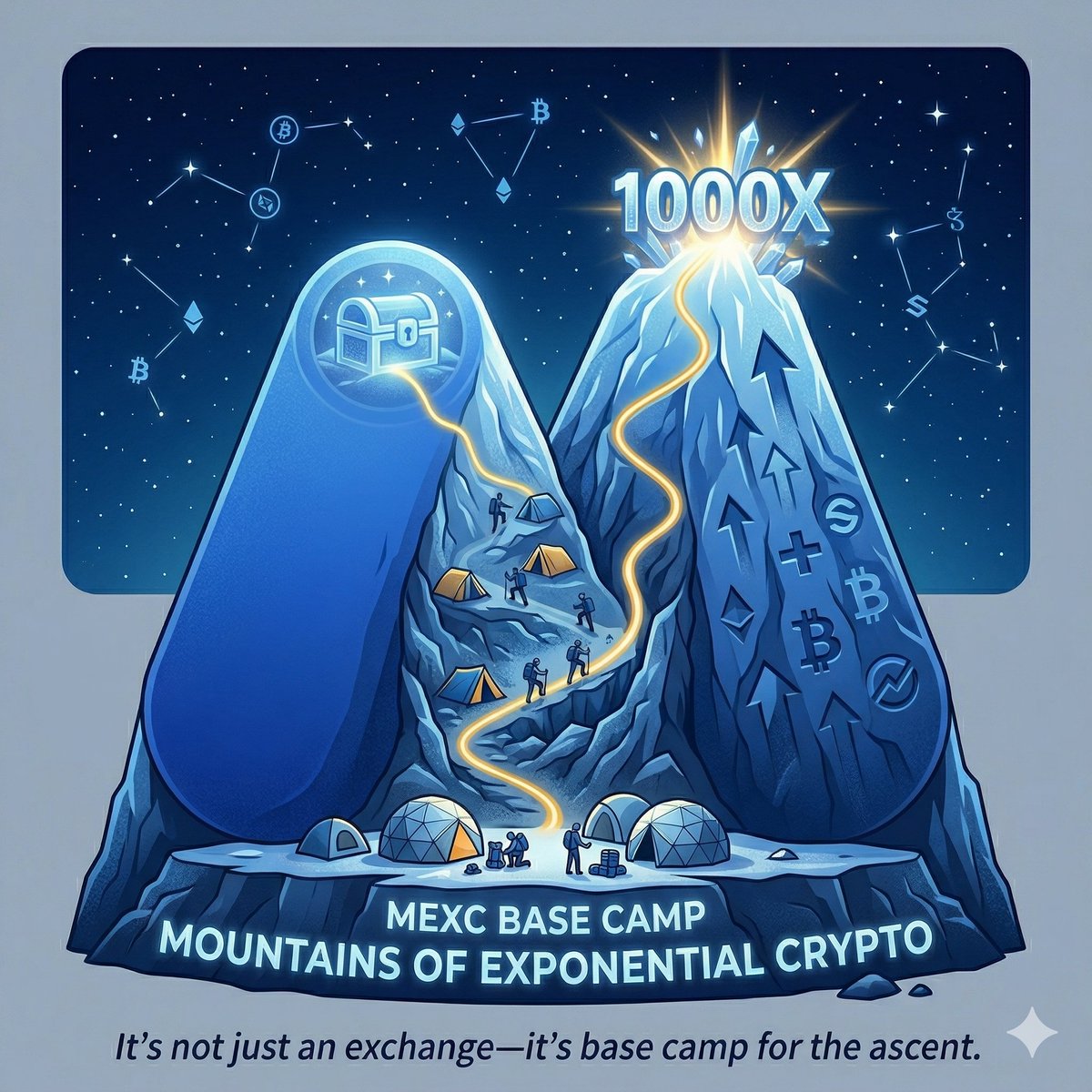 roginjohn Ⓜ️ | MEXC tweet media