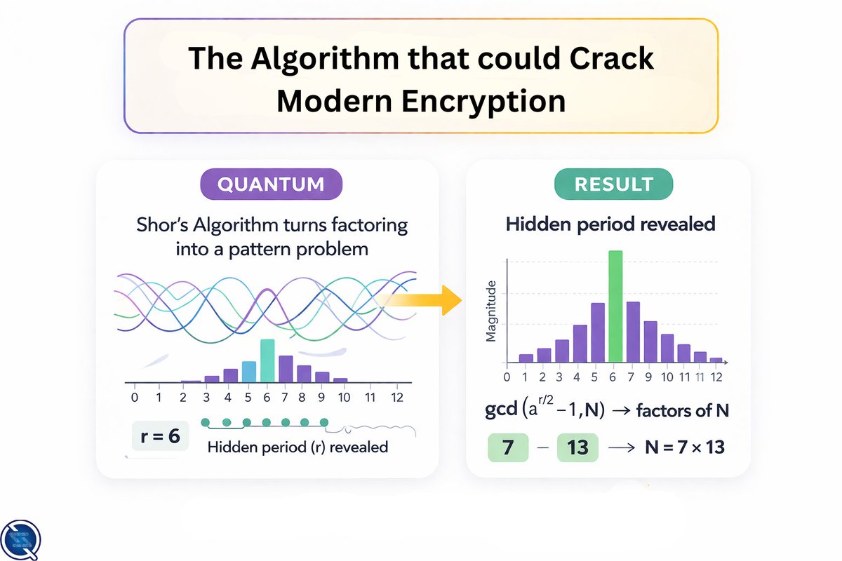 QuantZen™ tweet media