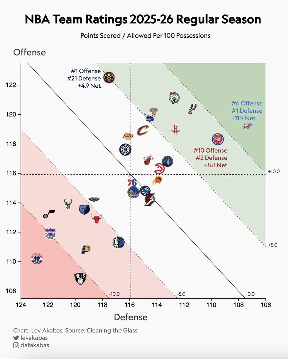 Lev Akabas tweet media