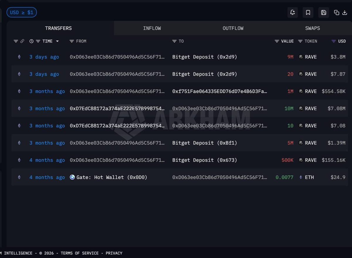 StarPlatinum tweet media