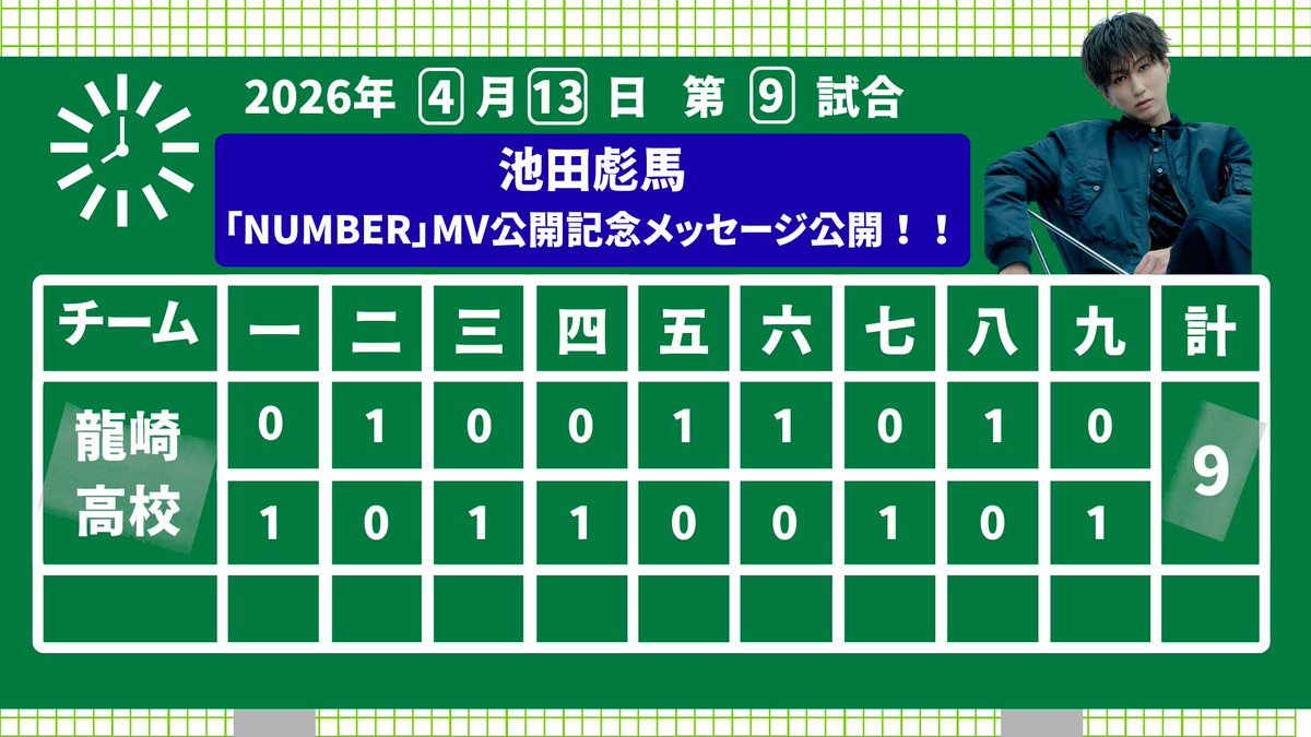Supdra_staff's tweet image. ／
SUPER★DRAGON「NUMBER」
MV公開記念メッセージ公開⚾️
＼

YouTube MV コメント欄に
#池田彪馬 のメッセージを掲載🧢

🎥 MV is OUT NOW!!
youtu.be/m-ja4Ri3fNM

ー
TVアニメ「#ダイヤのA actⅡ -Second Season-」
エンディングテーマ @diaace_anime
ー

#SD_NUMBER
#スパドラ #SUPERDRAGON