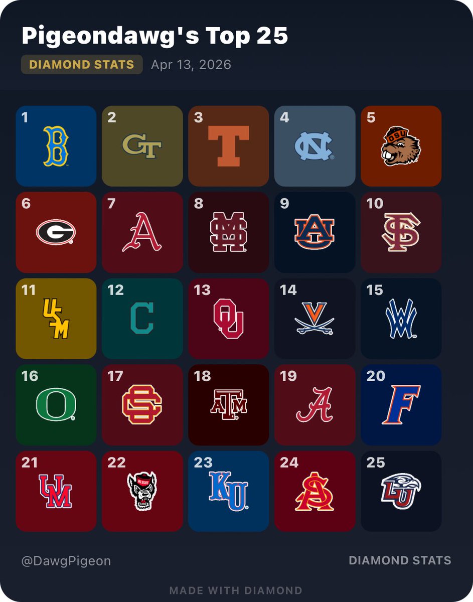 Pigeon Dawg tweet media