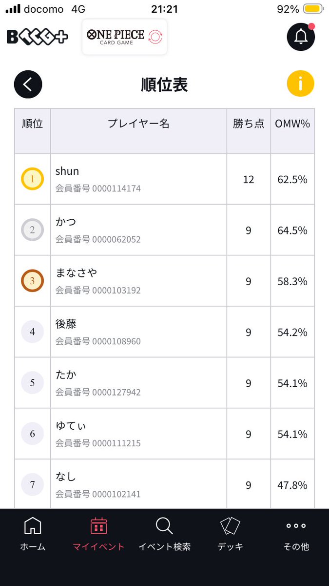 南国おやじ tweet media