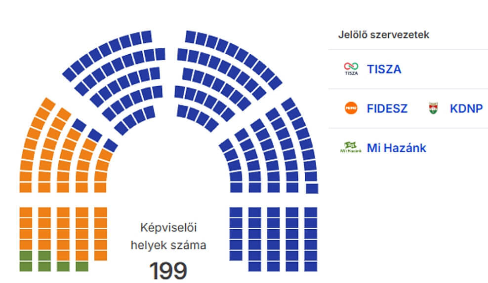 XpatLoop News Hungary tweet media
