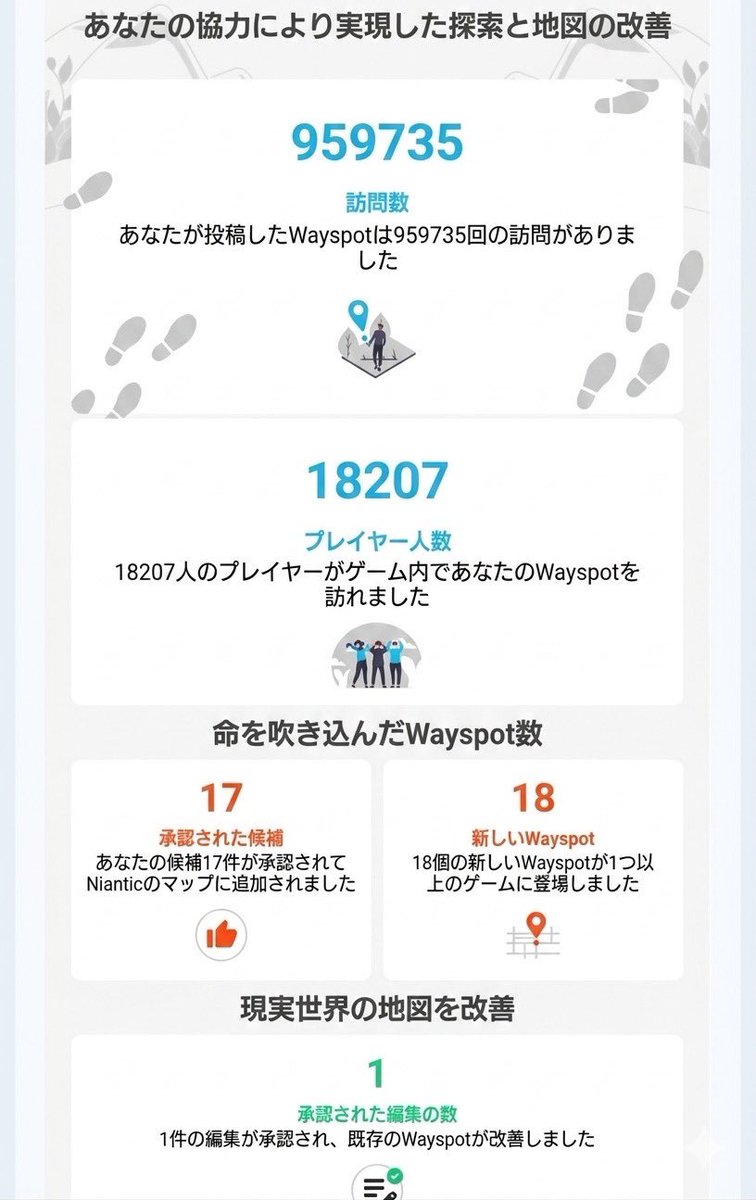 Neon🐠ポケモンGO tweet media