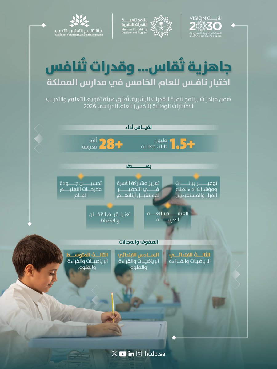 برنامج تنمية القدرات البشرية tweet media