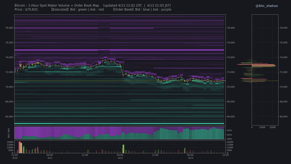 CryptoOdyn tweet media