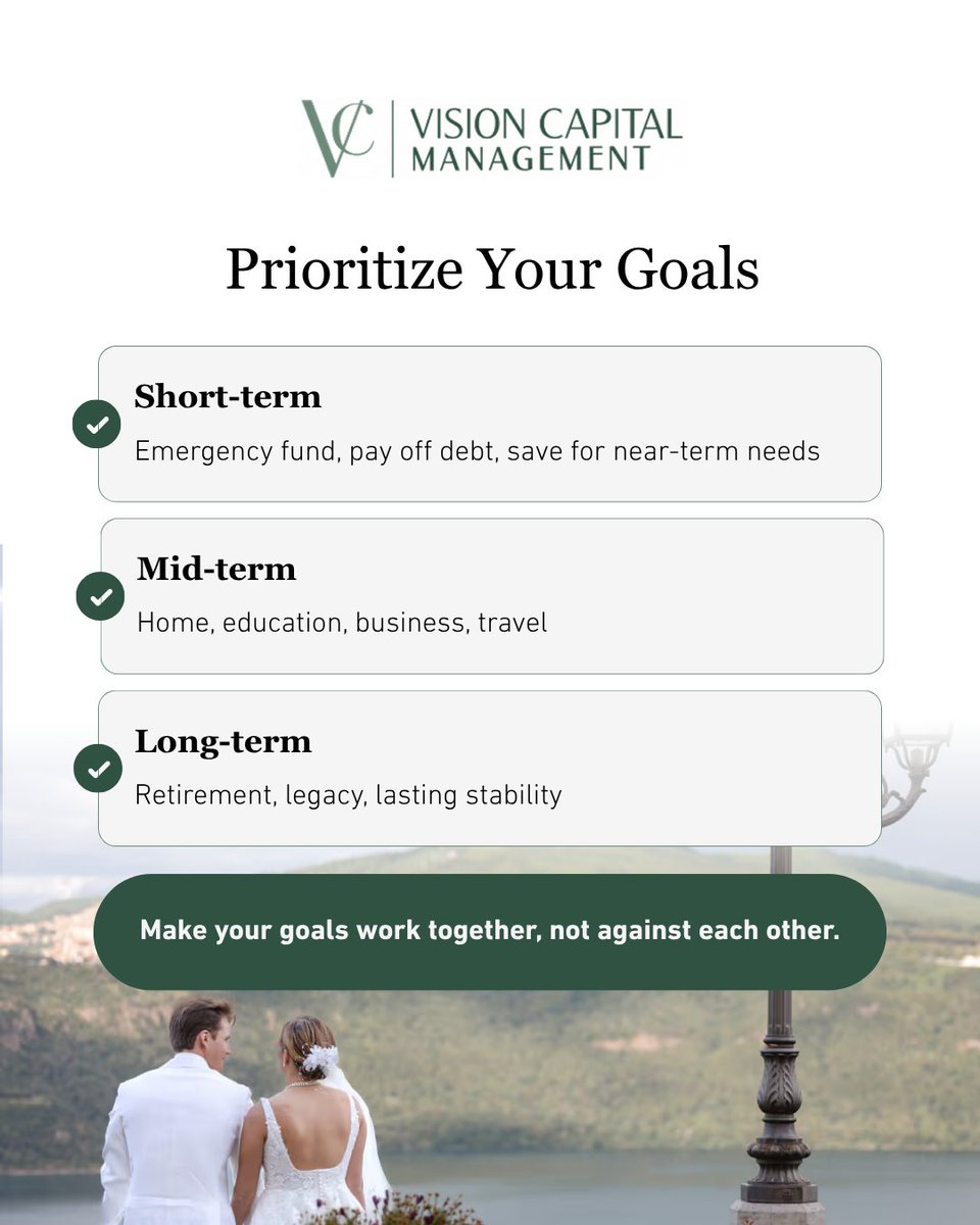 Vision Capital Management tweet media