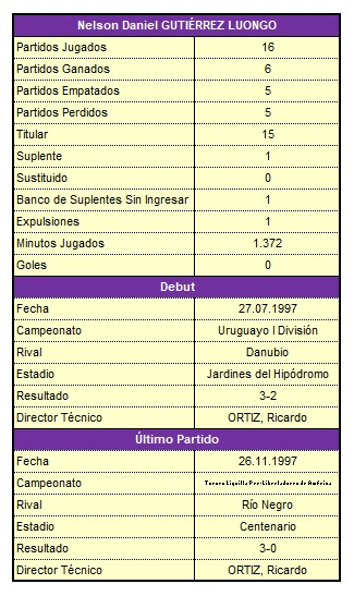 Daniel Eizmendi tweet media