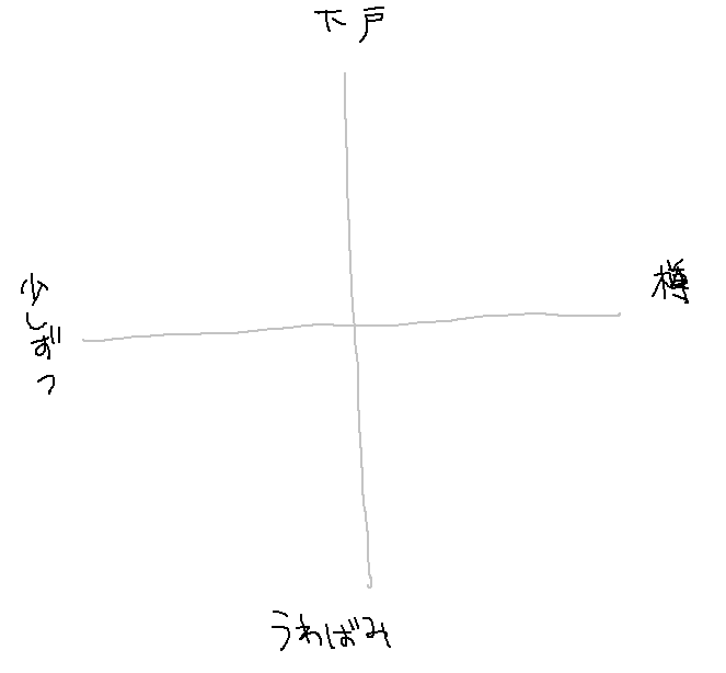 🖤極悪めろ 🖤J庭し03b tweet media