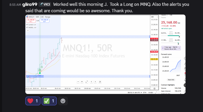 jtraderco's tweet image. Thank you, traders making money with our bots!
#futurestrading jtrader.co