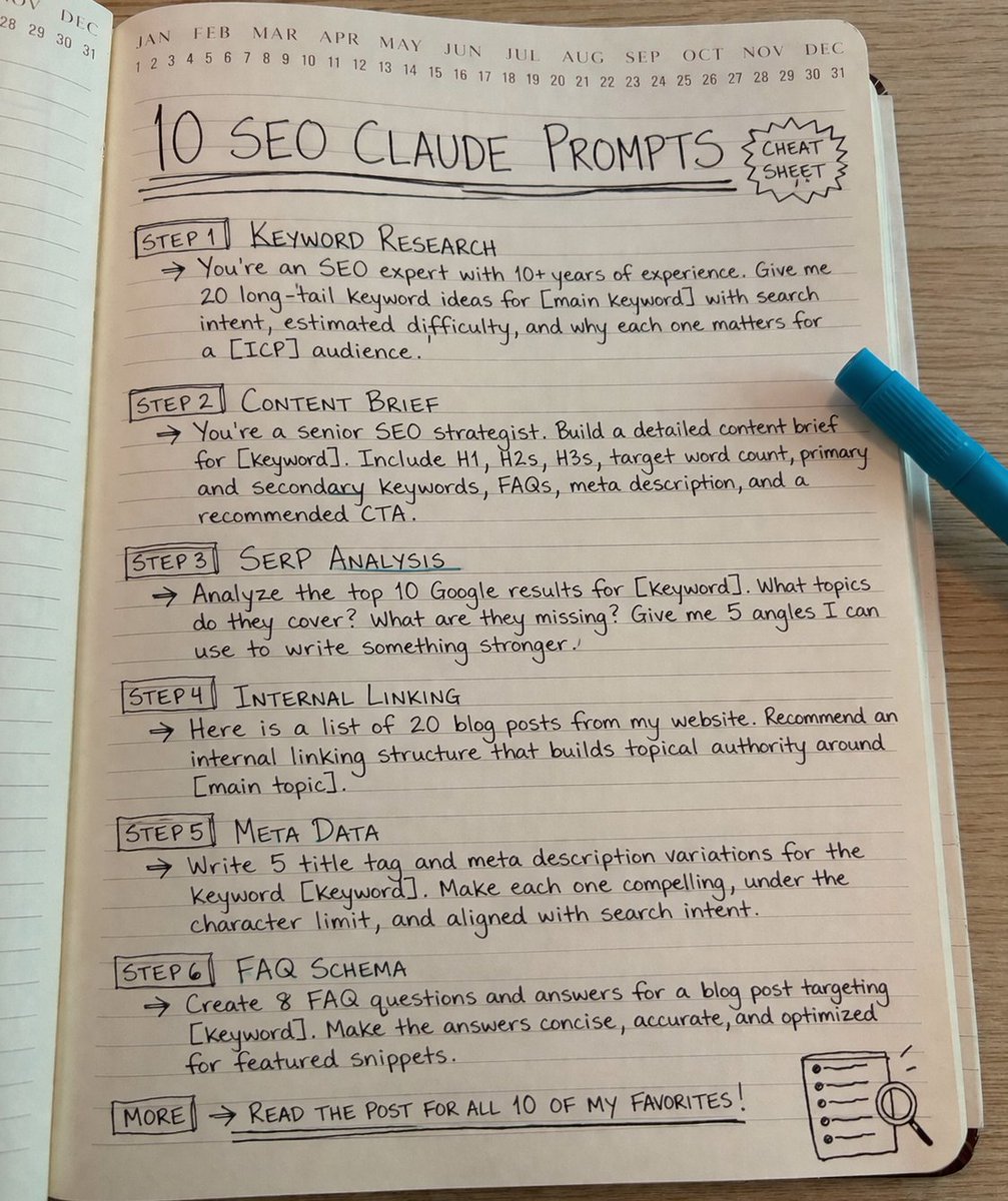 ConnorGillivan's tweet photo. 10 SEO Claude Prompts (I use every week at TrioSEO):

Save this. You'll use all of them.

1. Keyword Research
"You're an SEO expert with 10+ years of experience. Give me 20 long-tail keyword ideas for [main keyword] with search intent, estimated difficulty, and why each one matters for a [ICP] audience."

2. Content Brief
"You're a senior SEO strategist. Build a detailed content brief for [keyword]. Include H1, H2s, H3s, target word count, primary and secondary keywords, FAQs, meta description, and a recommended CTA."

3. SERP Analysis
"Analyze the top 10 Google results for [keyword]. What topics do they cover? What are they missing? Give me 5 angles I can use to write something stronger."

4. Internal Linking
"Here is a list of 20 blog posts from my website. Recommend an internal linking structure that builds topical authority around [main topic]."

5. Meta Data
"Write 5 title tag and meta description variations for the keyword [keyword]. Make each one compelling, under the character limit, and aligned with search intent."

6. Content Upgrade
"Here is an existing blog post. Identify the 5 weakest sections and rewrite them to improve depth, readability, and SEO performance."

7. FAQ Schema
"Create 8 FAQ questions and answers for a blog post targeting [keyword]. Make the answers concise, accurate, and optimized for featured snippets."

8. Competitor Gap Analysis
"Here are 3 competitor blog posts targeting [keyword]. What topics, data points, and sections do they all include? What are they missing that I can add to outrank them?"

9. Content Repurposing
"Take this blog post and repurpose it into: 1 LinkedIn post, 1 email newsletter, and 5 short-form social captions. Keep the core insight but adapt the format for each channel."

10. Monthly SEO Report Summary
"Here is our SEO data from this month. Summarize the key wins, areas of concern, and recommend 3 actions we should prioritize next month."

The prompt is only half the equation.

The context you give Claude determines the quality of the output.

Be specific. Give it your ICP, your industry, your goals.

Garbage in, garbage out. Clarity in, results out.

---

Which prompt are you stealing first?

♻️ Repost if you want more SEO practitioners using AI the right way.

P.S. I run SEO with AI for 30+ clients at TrioSEO. If you want a team that already knows how to use these tools to grow your traffic and leads, book a call:

https://t.co/uIexj9oU9h