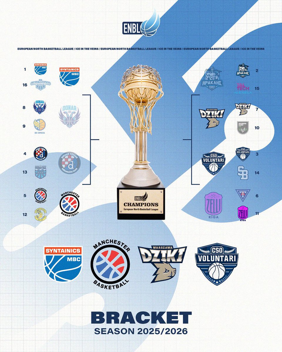 Dzikie Towarzystwo 🐗 tweet media