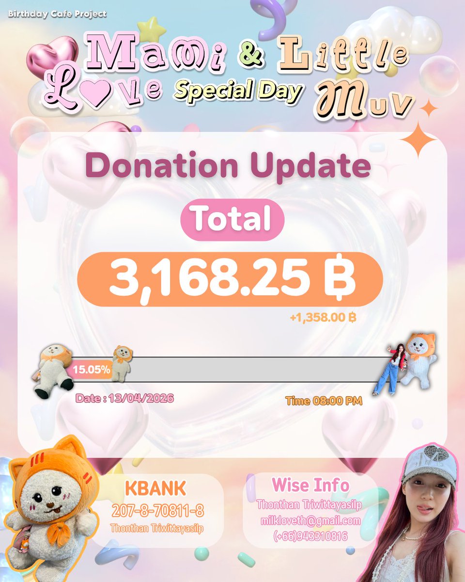 MilkLoveTH's tweet image. "Mami Love &amp;amp; Little MUV Special Day” Birthday Cafe Project 💖🧡🎂 Donation Update 

#LOVEMUVDay #loverrukk #MUVMUV 

อัพเดทยอดโดเนทรับวันสงกรานต์ เมิฟเมิฟท่านไหนที่ไปเล่นน้ำก็เล่นอย่างสนุก และปลอดภัยนะคะ ส่วนใครที่พักผ่อนอยู่บ้านก็ชาร์จแบตให้อิ่มไปเลยนะคะ 🥰