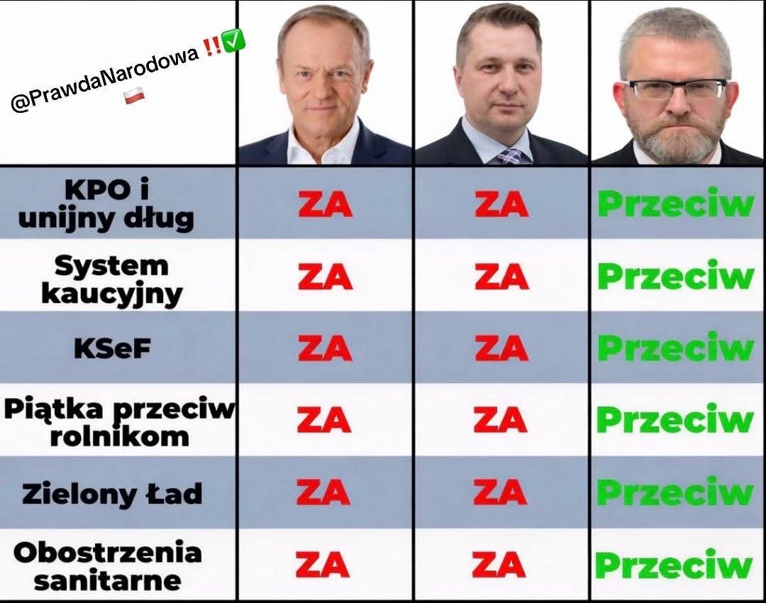 macras 🇵🇱💪#POLexit tweet media
