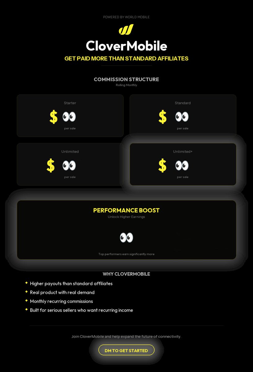 Clover Nodes tweet media