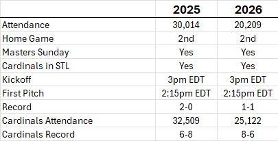 United Football Media tweet media