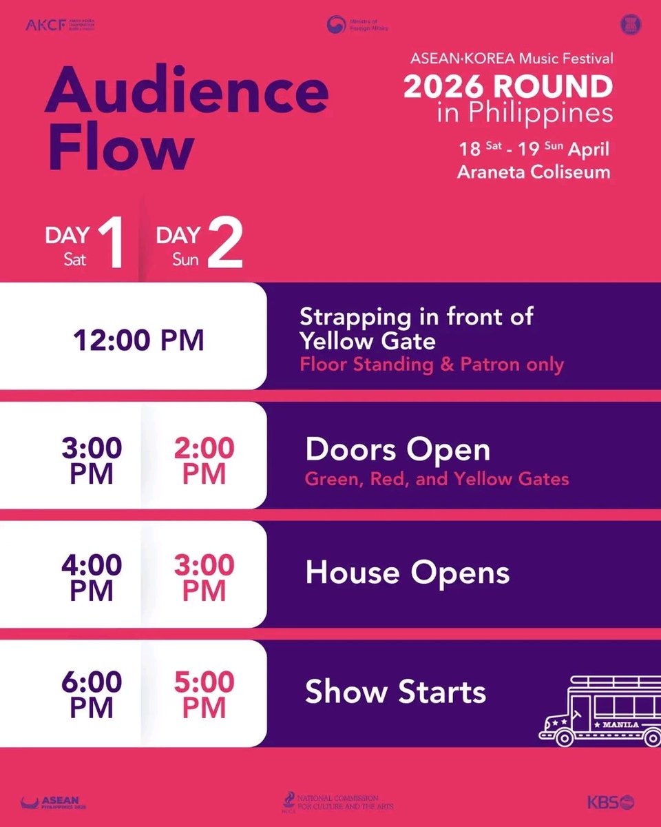 [🎫] 2026 ROUND FESTIVAL

Only a few days left, Anchors! Get your plans ready and check the official Round Festival accounts for more important details.

Let’s get ready to make some noise and cheer our hearts out for <a href="/HORI7ONofficial/">HORI7ONofficial</a>!🧡

#HORI7ON #호라이즌 #REYSTER #레이스터
