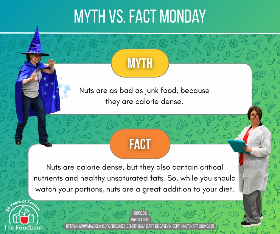 thefoodbankinc's tweet image. Don't let the calories scare you off nuts! 🥜 They are packed with critical nutrients and healthy unsaturated fats that support heart health. Just watch your portions and enjoy that handful guilt free! 💪

#Nuts #NutritionMyth #HeartHealthy