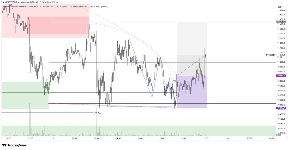 ☀Apollo tweet media