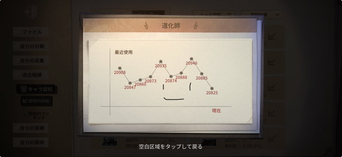 ねこっぽいな?? tweet media